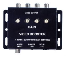 Videoverteiler