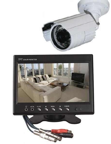 Videouberwachung CCTV-Kamera